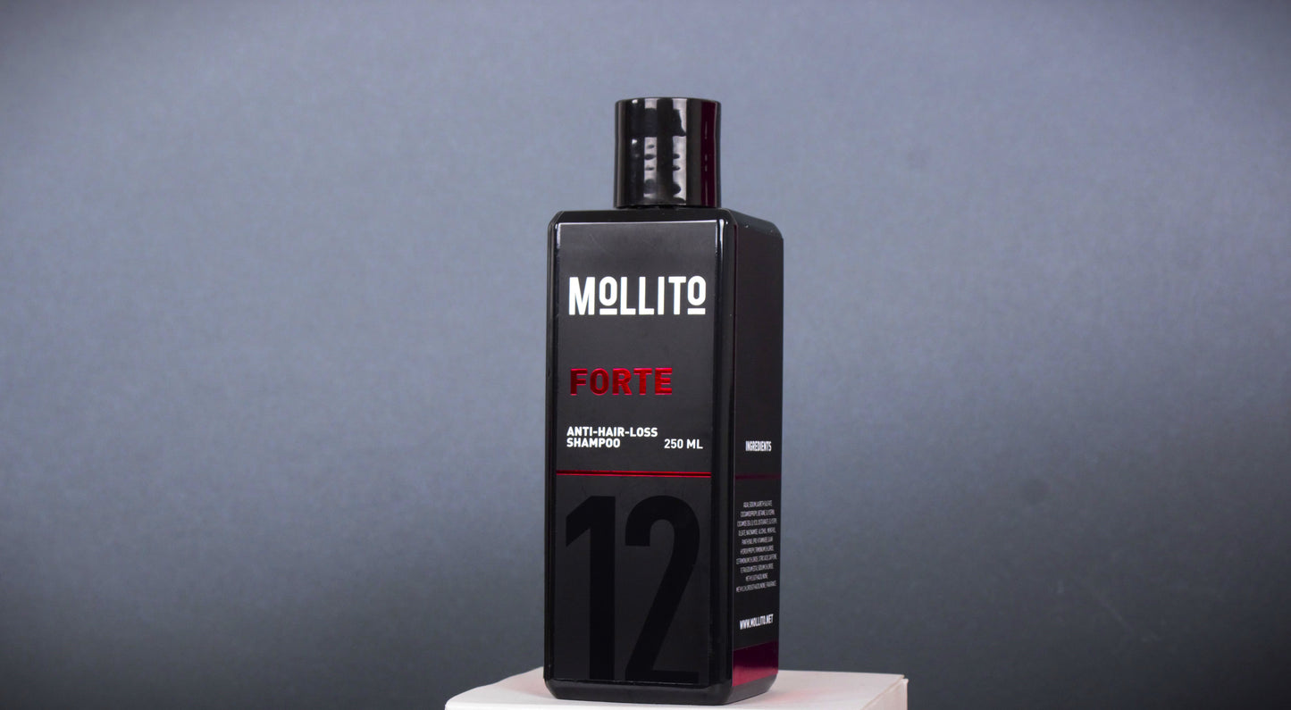 Anti-Hair loss Shampoo